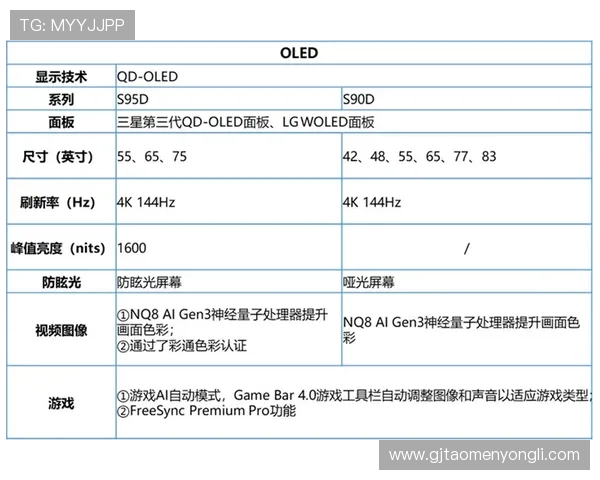 永利304官网产品展示与技术参数详解，帮助用户全面了解永利304的性能优势