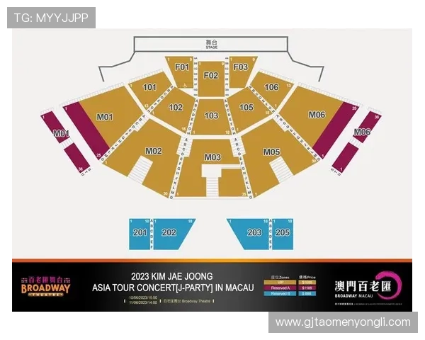 如何利用香港百老汇地图快速定位热门演出场所及获取最新演出信息