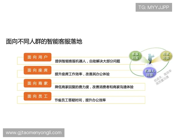 巴黎人官网直营客户服务体系完善提供全天候专业支持与咨询服务