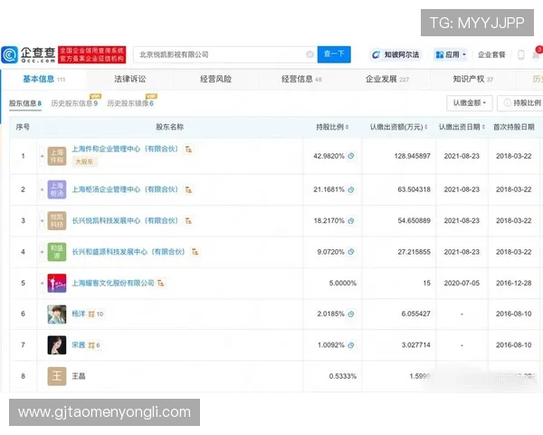 悦凯娱乐那英合作背后隐藏的商业价值与合作模式深度剖析为投资者提供参考