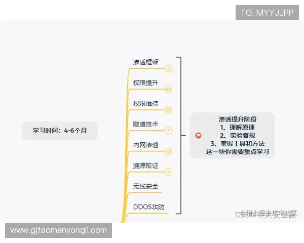 永利app下载安装流程详解，帮助新手玩家轻松掌握快速注册与登录技巧