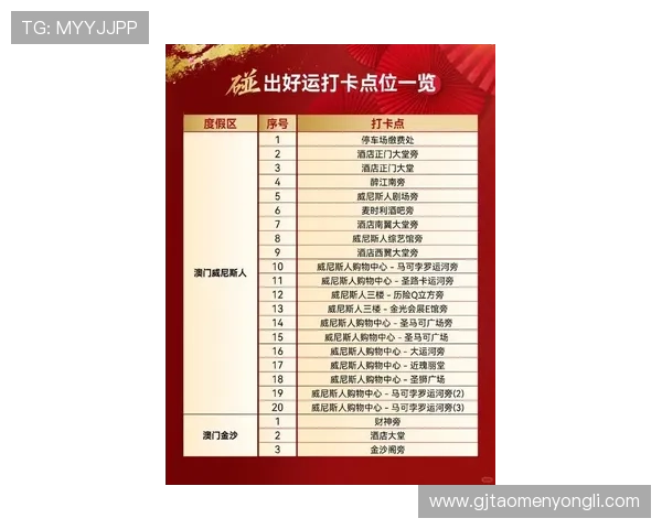 澳门新博亚娱乐有限公司最新优惠活动全面解析助你轻松赢取丰厚奖励