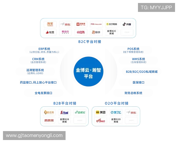 澳门英皇官方渠道保障玩家权益，安全可靠的线上娱乐体验值得信赖