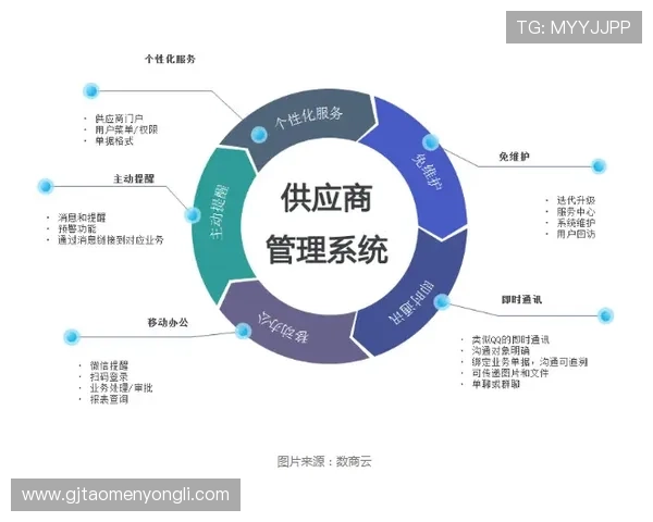 星际正规娱乐的法律法规与合规运营策略，保障行业健康有序发展